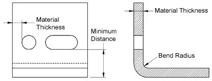 minimum flange length in sheet metal|distance of hole from edge sheet metal.